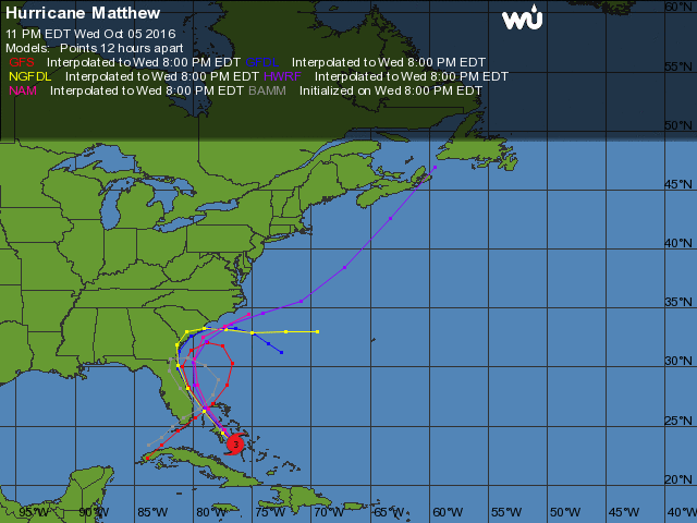 Hurricane Matthew